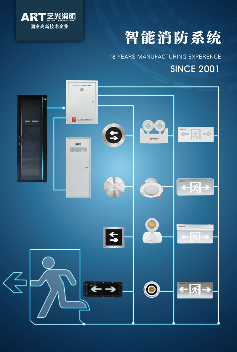 智慧時代來臨，智能消防行業(yè)發(fā)展迅猛，藝光智能疏散系統(tǒng)為安全保駕護航