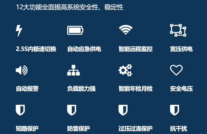 智慧城市建設(shè)推進(jìn)深化，藝光智能疏散系統(tǒng)全力備戰(zhàn)