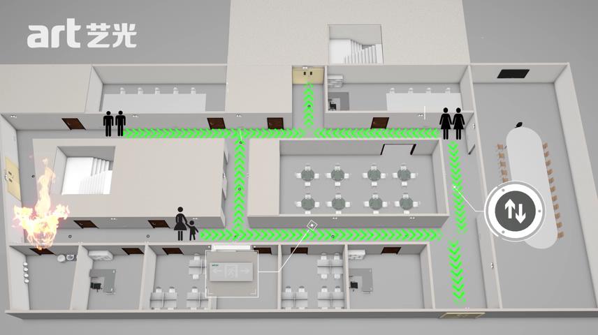 藝光智能應急照明疏散指示系統(tǒng)——迅速?安全?準確